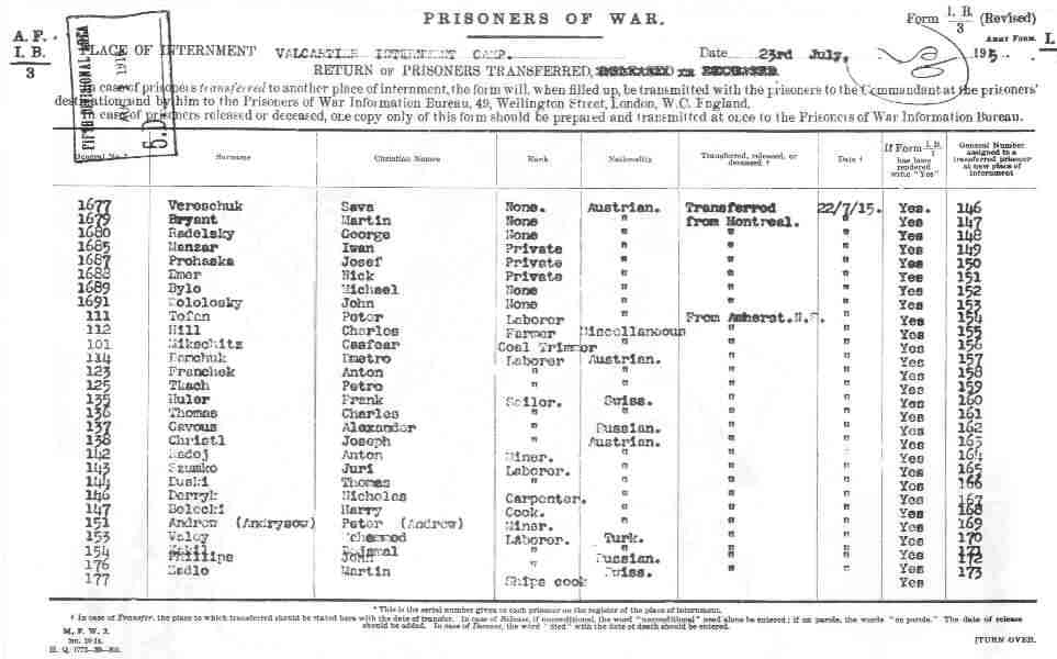 Internees transferred from camp at Amherst, Nova Scotia, 1915