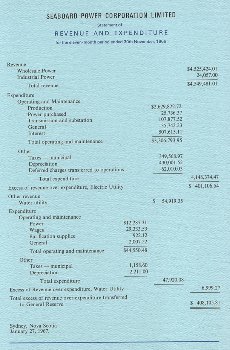Seaboard Power Corporation, money flow Jan-Nov 1966