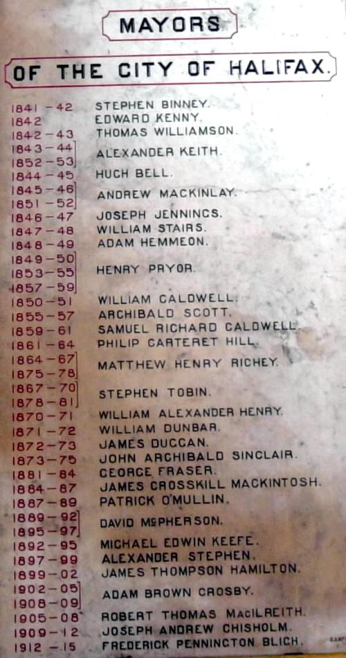 City of Halifax: mayors, 1841-1915
