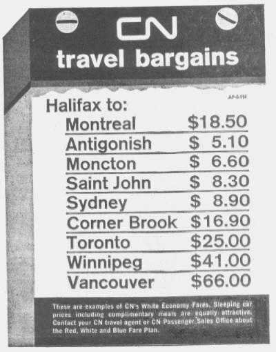 CNR passenger fares 1968