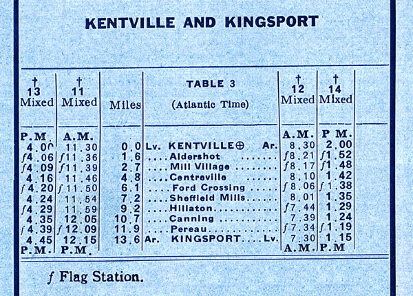 Nova Scotia: DAR passenger train timetable, Kentville - Kingsport, effective 25 Sep 1949