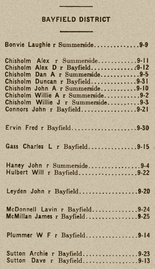 Nova Scotia: Bayfield & Summerside Mutual Telephone Company directory, 1933