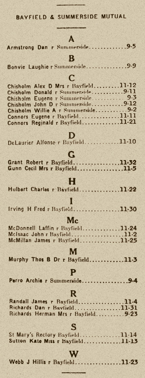 Nova Scotia: Bayfield & Summerside Mutual Telephone Company directory, 1954