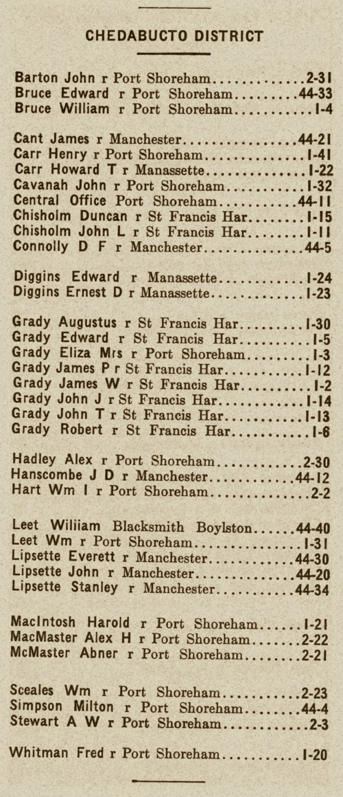 Nova Scotia: Chedabucto Mutual Telephone Company directory, 1933