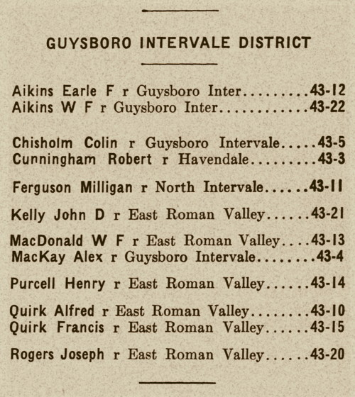Nova Scotia: Guysboro Intervale Mutual Telephone Company directory, 1933