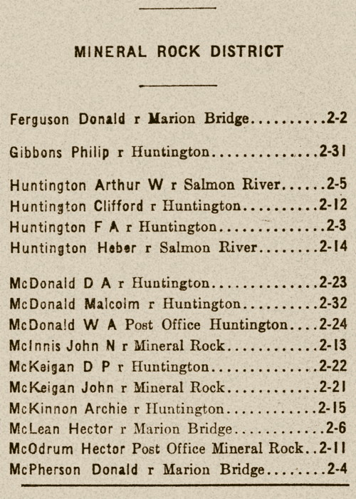 Nova Scotia: Mineral Rock Mutual Telephone Company directory, 1928