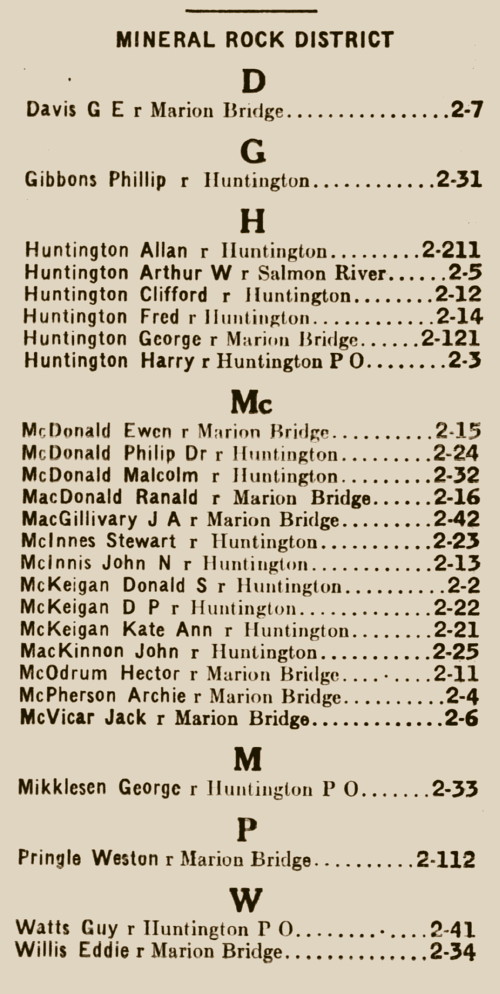 Nova Scotia: Mineral Rock Mutual Telephone Company directory, 1952