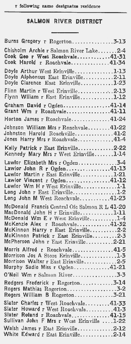 Nova Scotia: Salmon River Mutual Telephone Company directory, 1946